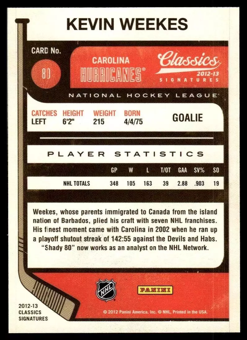 2012-13 Classics Signatures #80 Kevin Weekes 1