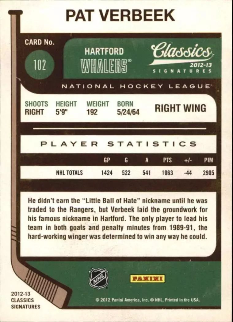 2012-13 Classics Signatures #57 Ray Ferraro 1