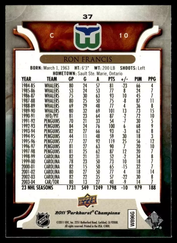 2011-12 Parkhurst Champions #37 Ron Francis 1