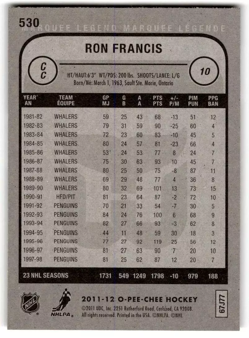 2011-12 O-Pee-Chee #530 Ron Francis L 1