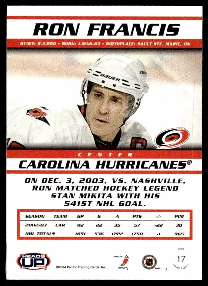 2003-04 Pacific Heads Up #17 Ron Francis 1