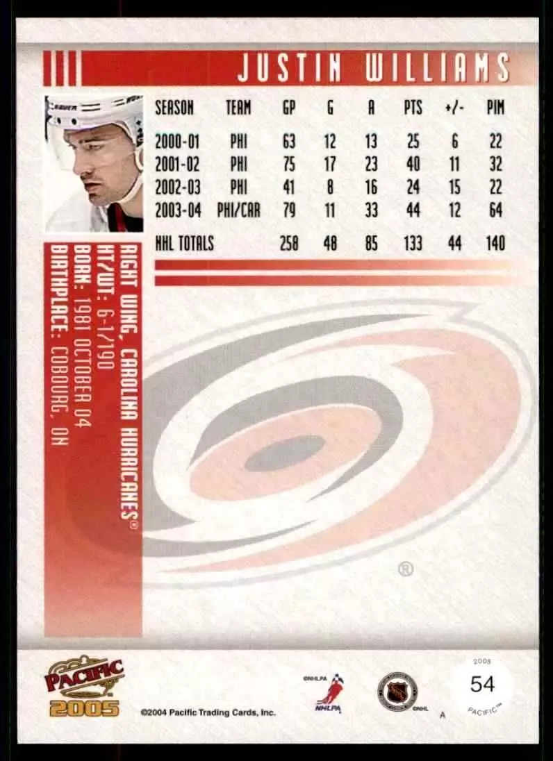 2004-05 Pacific #54 Justin Williams 1