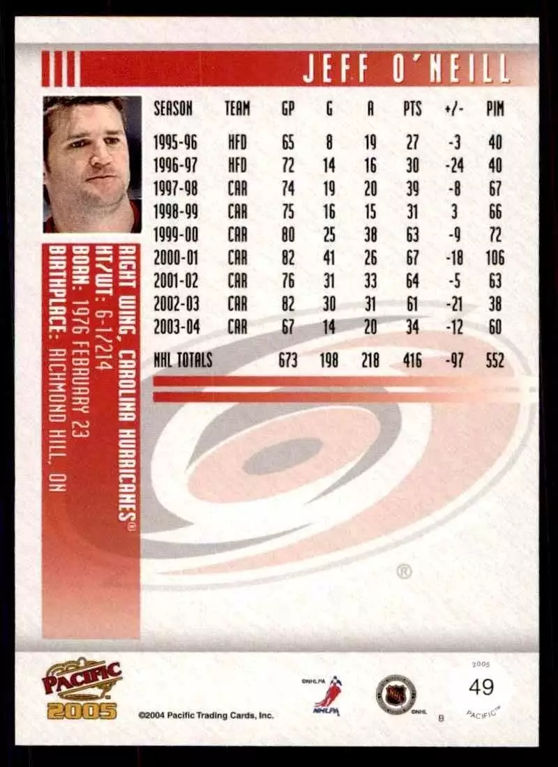 2004-05 Pacific #49 Jeff O'Neill 1