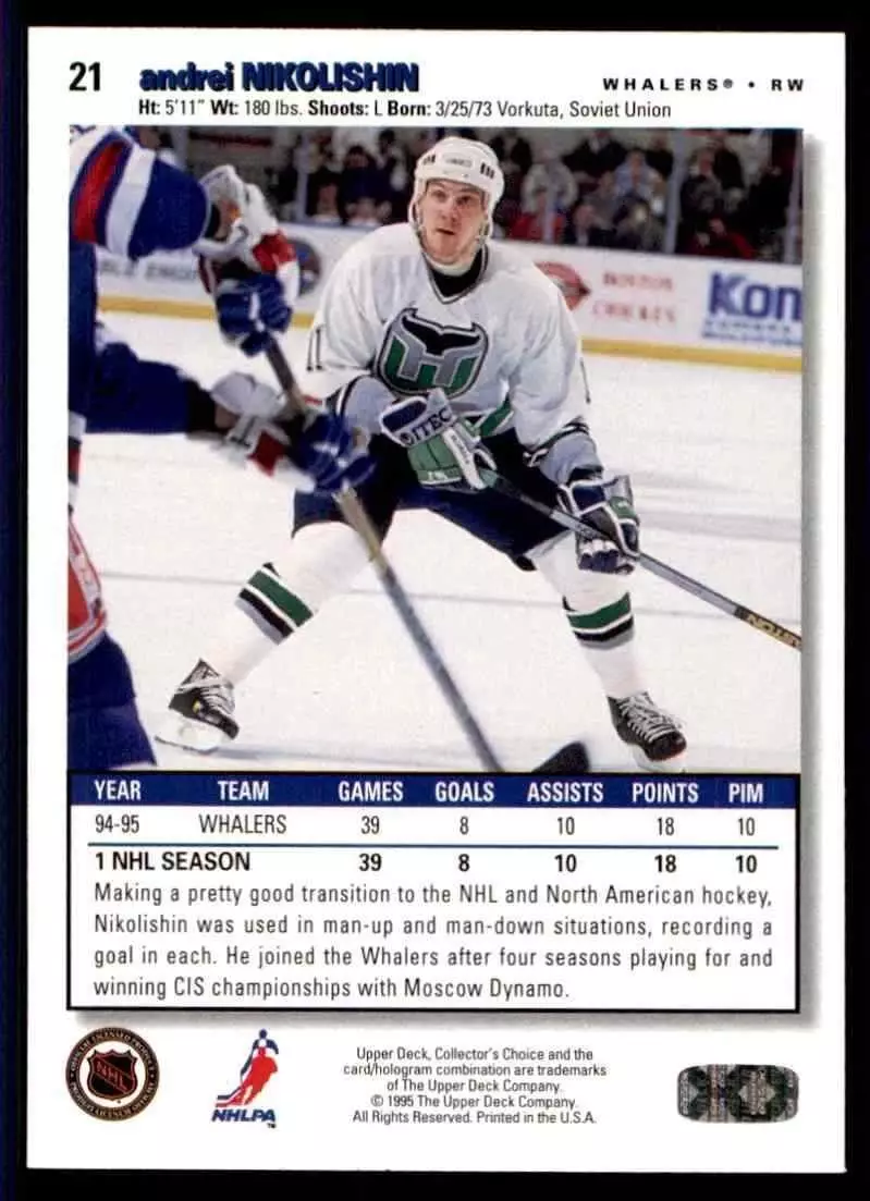 1995-96 Collector's Choice #21 Andrei Nikolishin 1