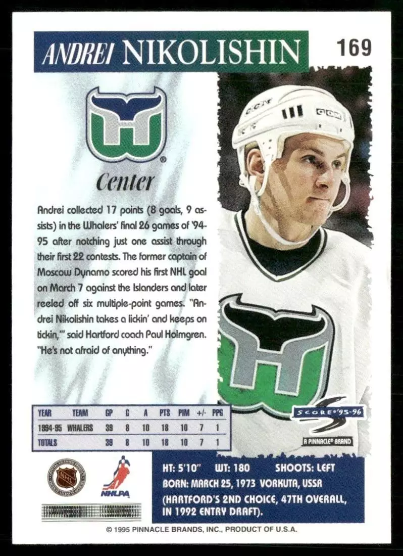 1995-96 Score #169 Andrei Nikolishin 1