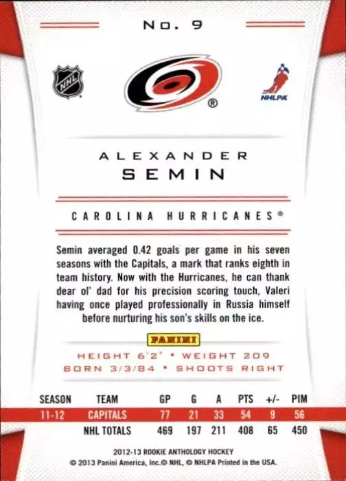 2012-13 Panini Rookie Anthology #9 Alexander Semin 1
