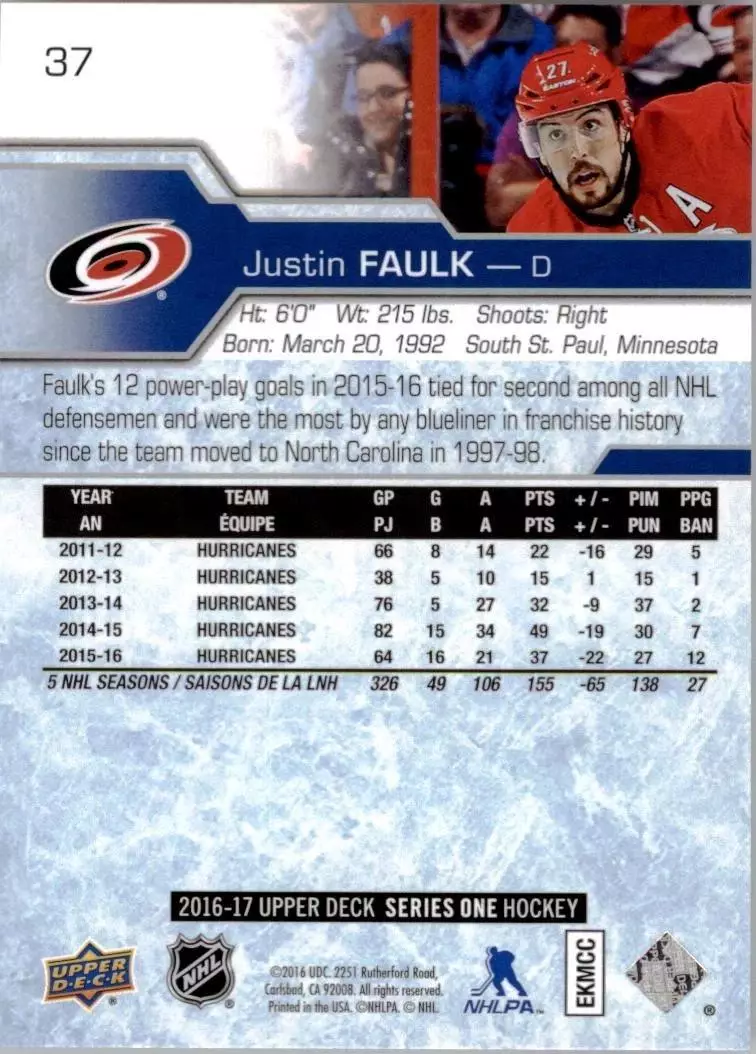 2016-17 Upper Deck #37 Justin Faulk 1