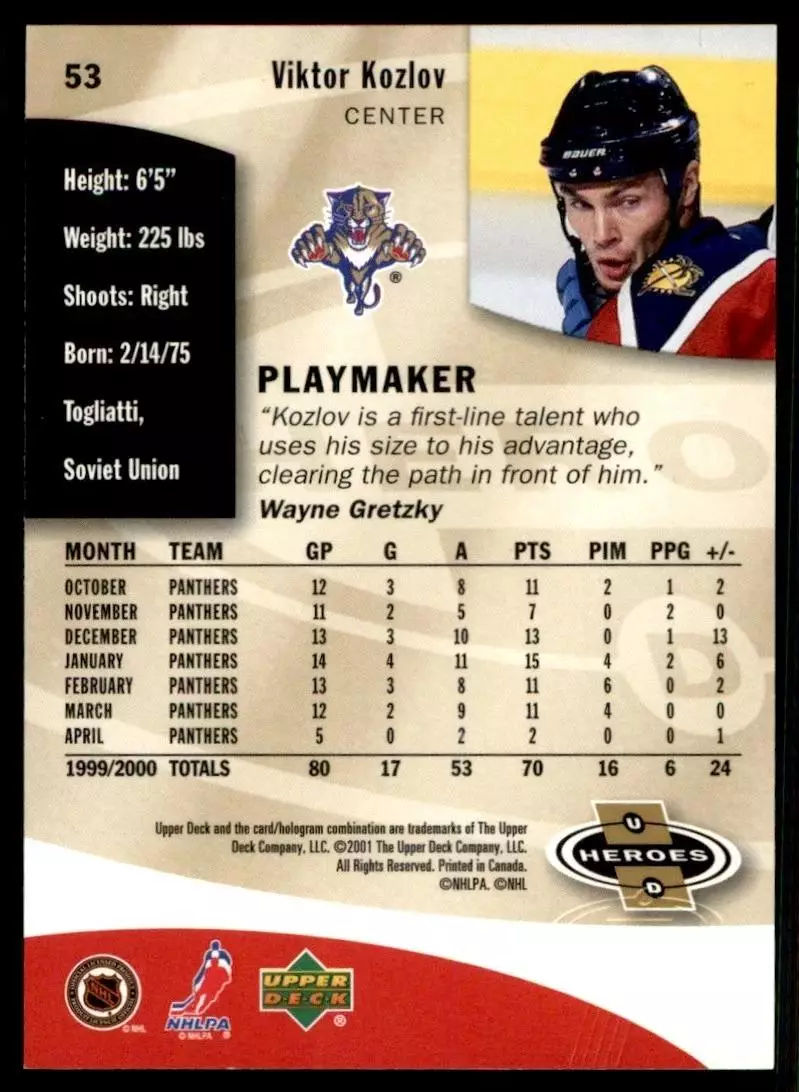 2000-01 Upper Deck Heroes #53 Viktor Kozlov 1