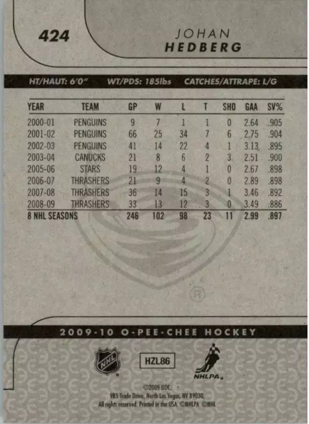 2009-10 O-Pee-Chee #424 Johan Hedberg 1