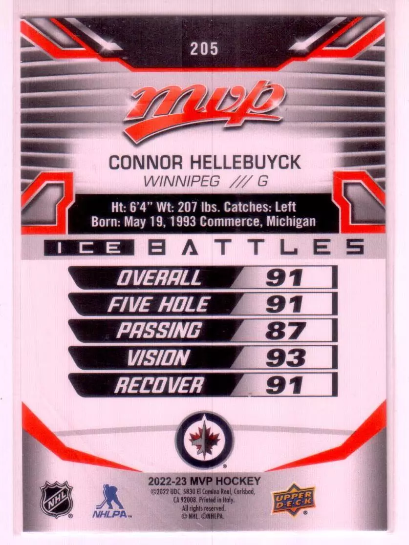 2022-23 Upper Deck MVP Ice Battles #205 Connor Hellebuyck SP 1