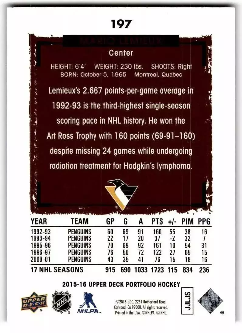 2015-16 Upper Deck Portfolio #197 Mario Lemieux 1