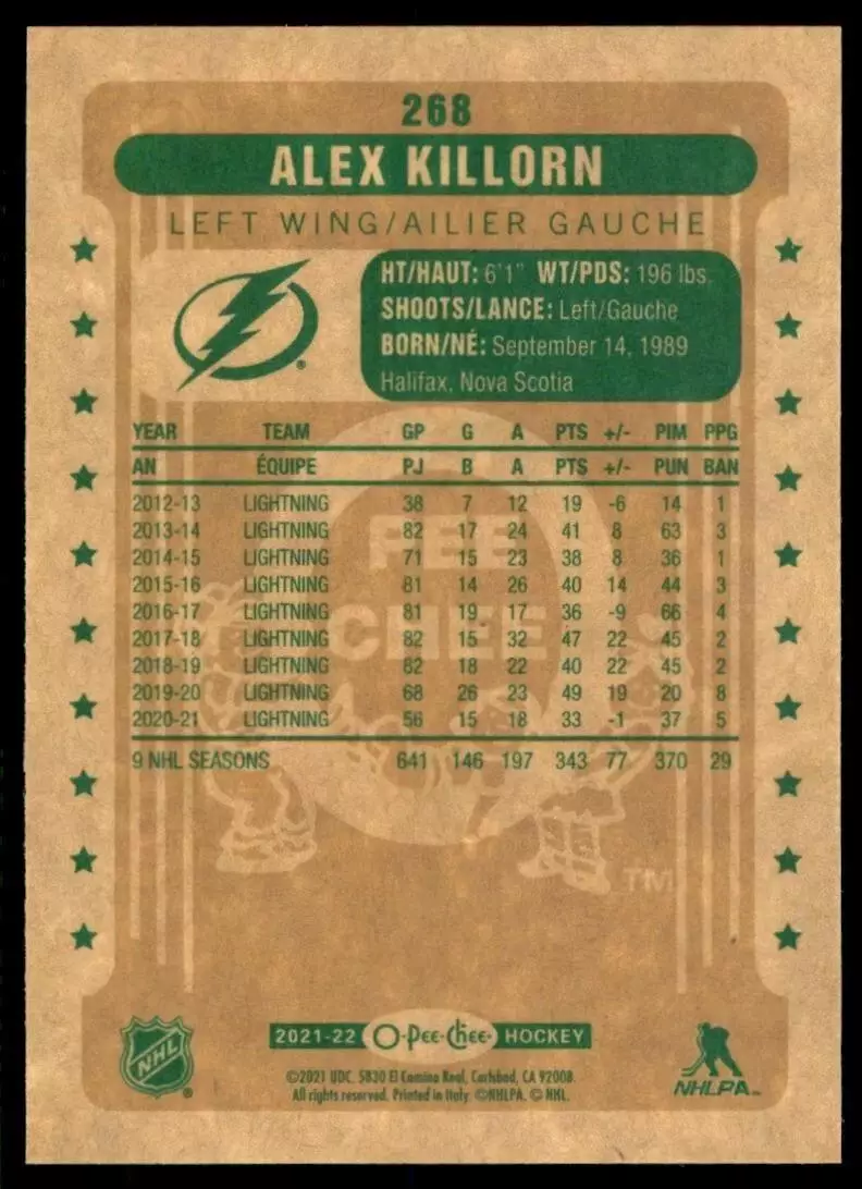 2021-22 O-Pee-Chee Retro #268 Alex Killorn 1