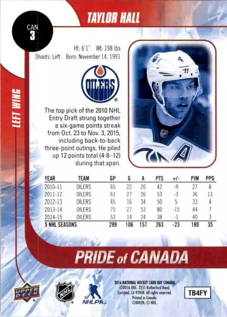 2015-16 Upper Deck National Hockey Card Day Canada #CAN3 Taylor Hall 1