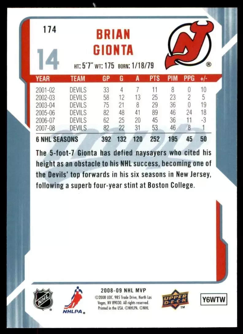 2008-09 Upper Deck MVP #174 Brian Gionta 1