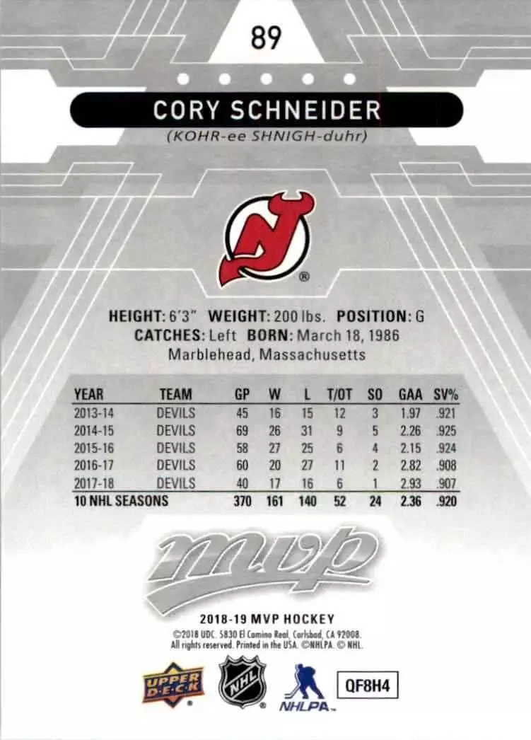 2018-19 Upper Deck MVP Silver Script #89 Cory Schneider 1