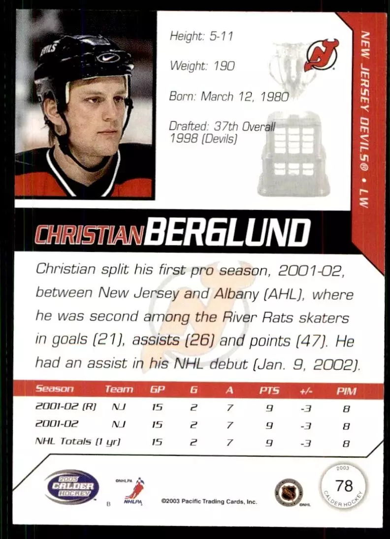 2002-03 Pacific Calder #78 Christian Berglund 1