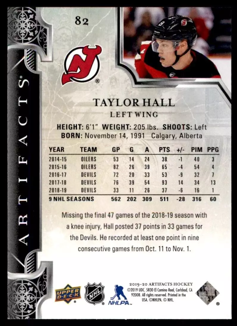 2019-20 Artifacts #82 Taylor Hall 1