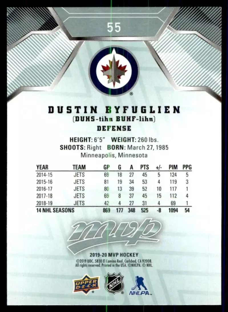 2019-20 Upper Deck MVP #55 Dustin Byfuglien 1