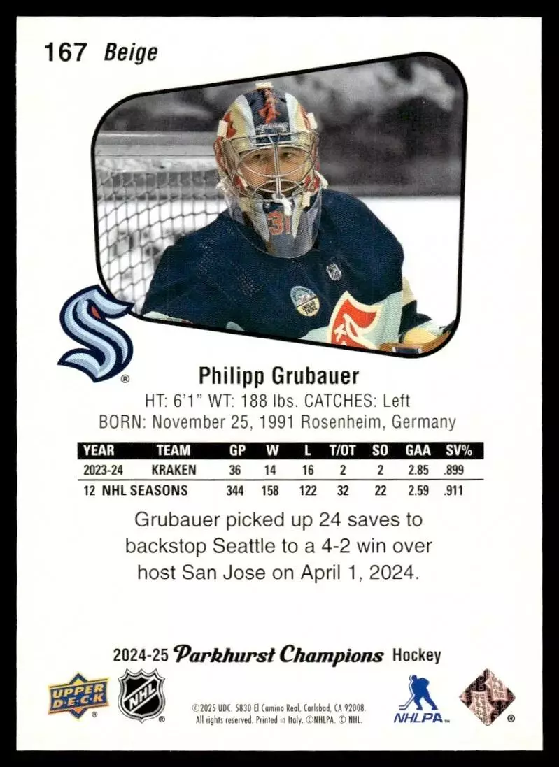 2024-25 Parkhurst Champions #167 Philipp Grubauer 1