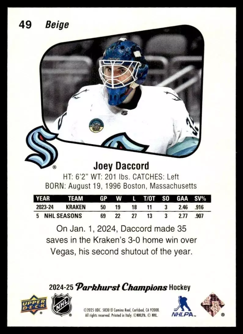 2024-25 Parkhurst Champions #49 Joey Daccord 1