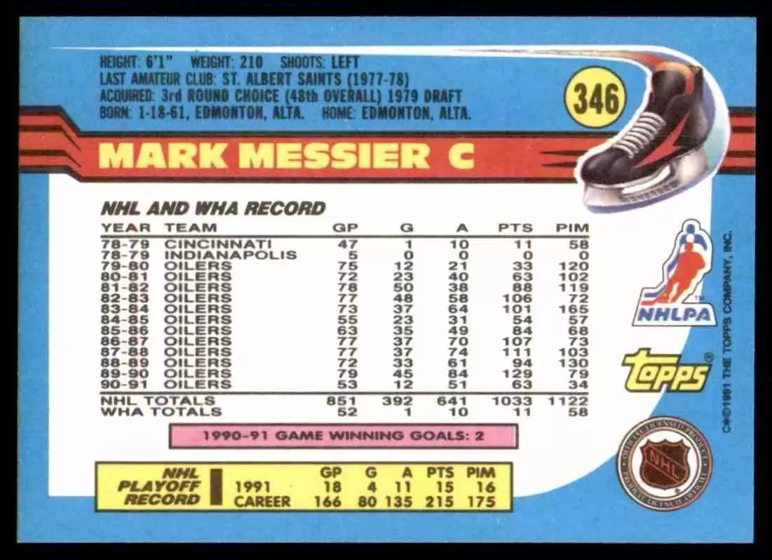 1991-92 Topps #346 Mark Messier 1
