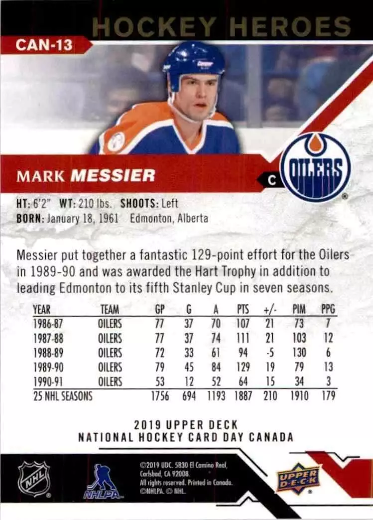 2018-19 Upper Deck National Hockey Card Day Canada #CAN13 Mark Messier 1