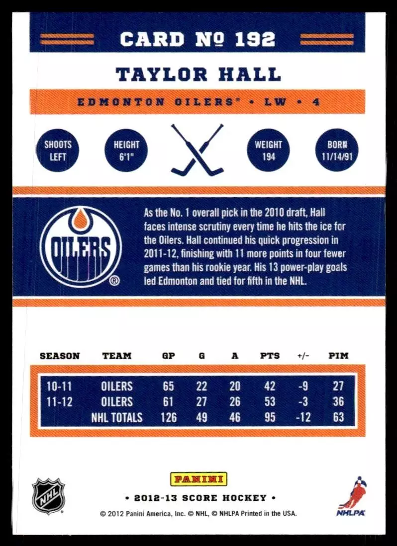 2012-13 Score #192 Taylor Hall 1