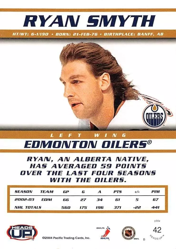2003-04 Pacific Heads Up #42 Ryan Smyth 1