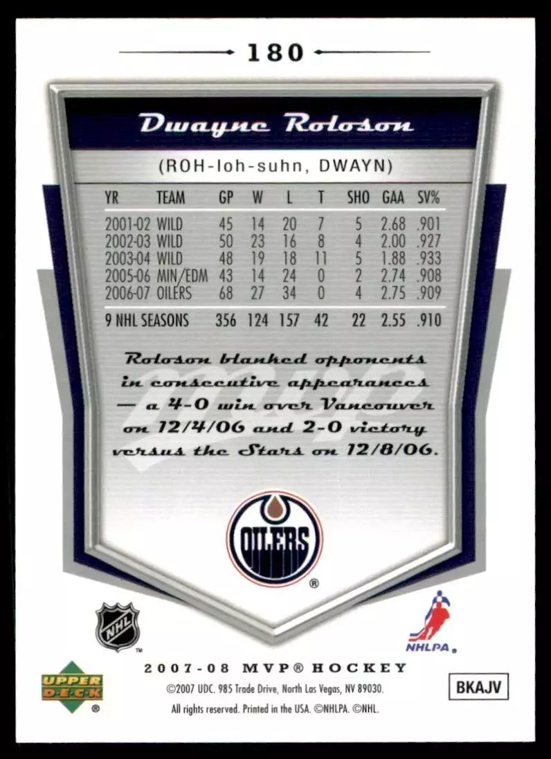 2007-08 Upper Deck MVP #180 Dwayne Roloson 1