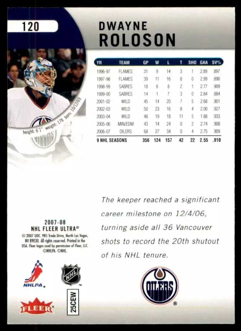 2007-08 Ultra #120 Dwayne Roloson 1