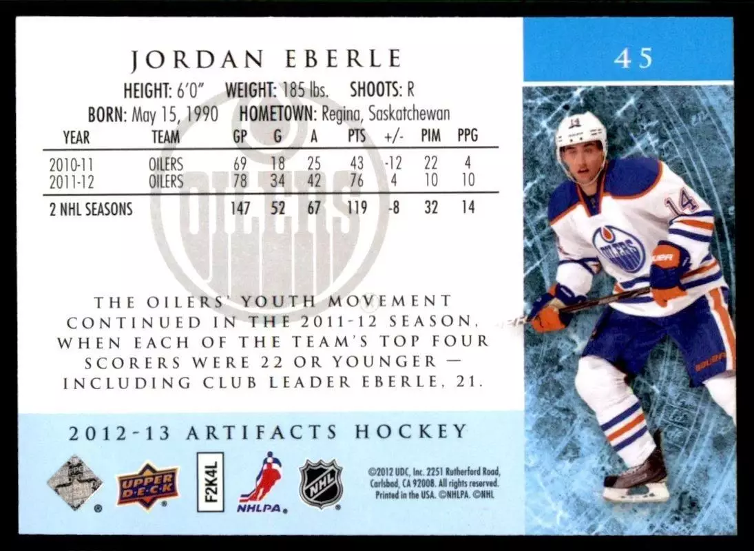2012-13 Artifacts #45 Jordan Eberle 1