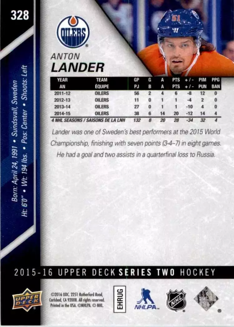 2015-16 Upper Deck #328 Anton Lander 1