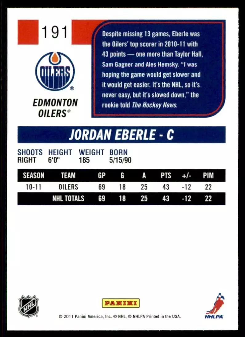 2011-12 Score #191 Jordan Eberle 1