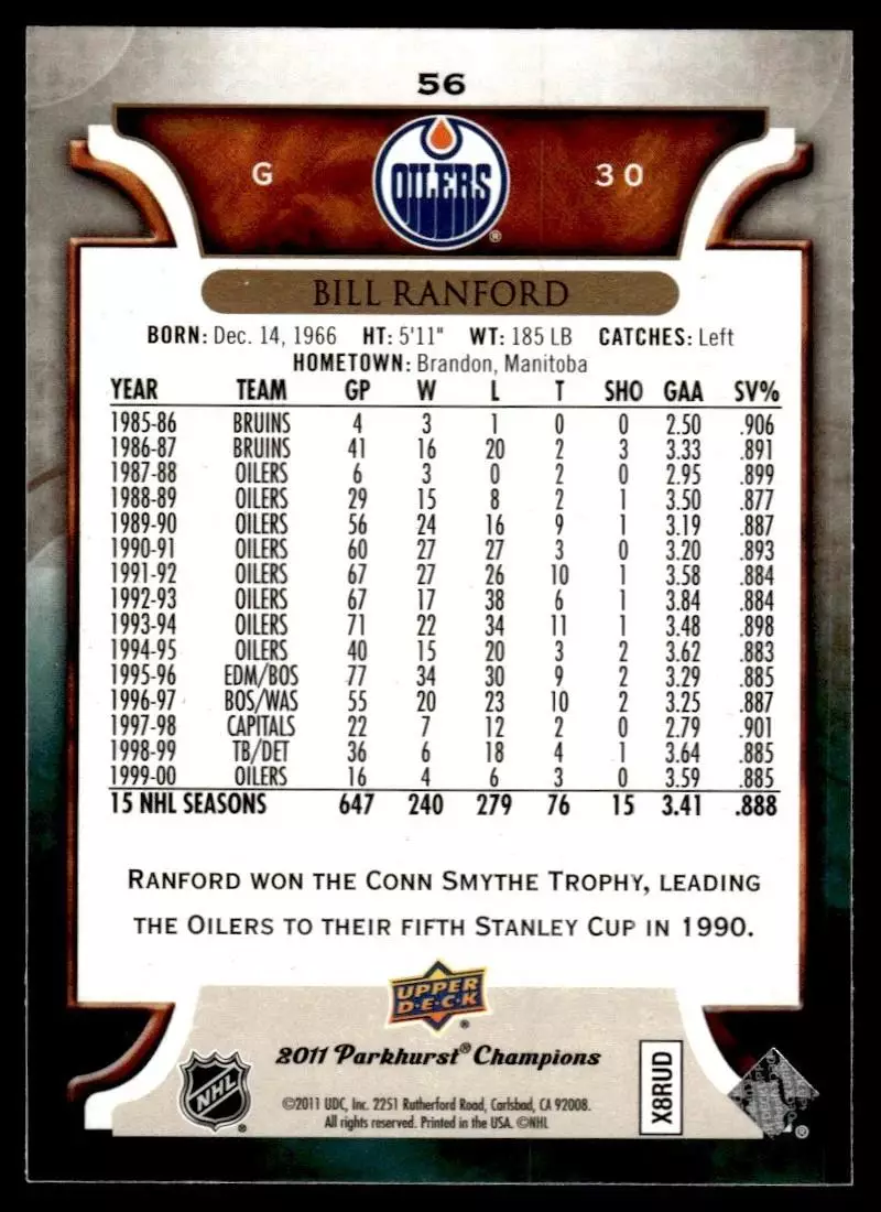 2011-12 Parkhurst Champions #56 Bill Ranford 1