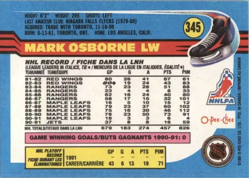 1991-92 O-Pee-Chee #345 Mark Osborne UER 1