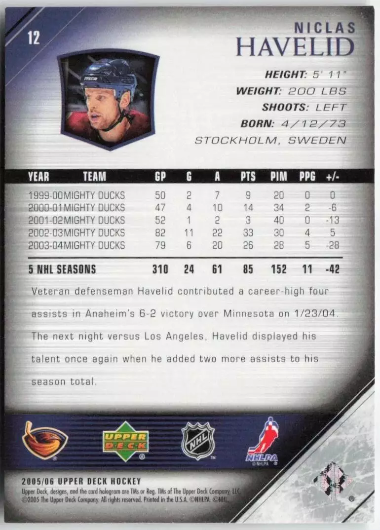 2005-06 Upper Deck #12 Niclas Havelid 1