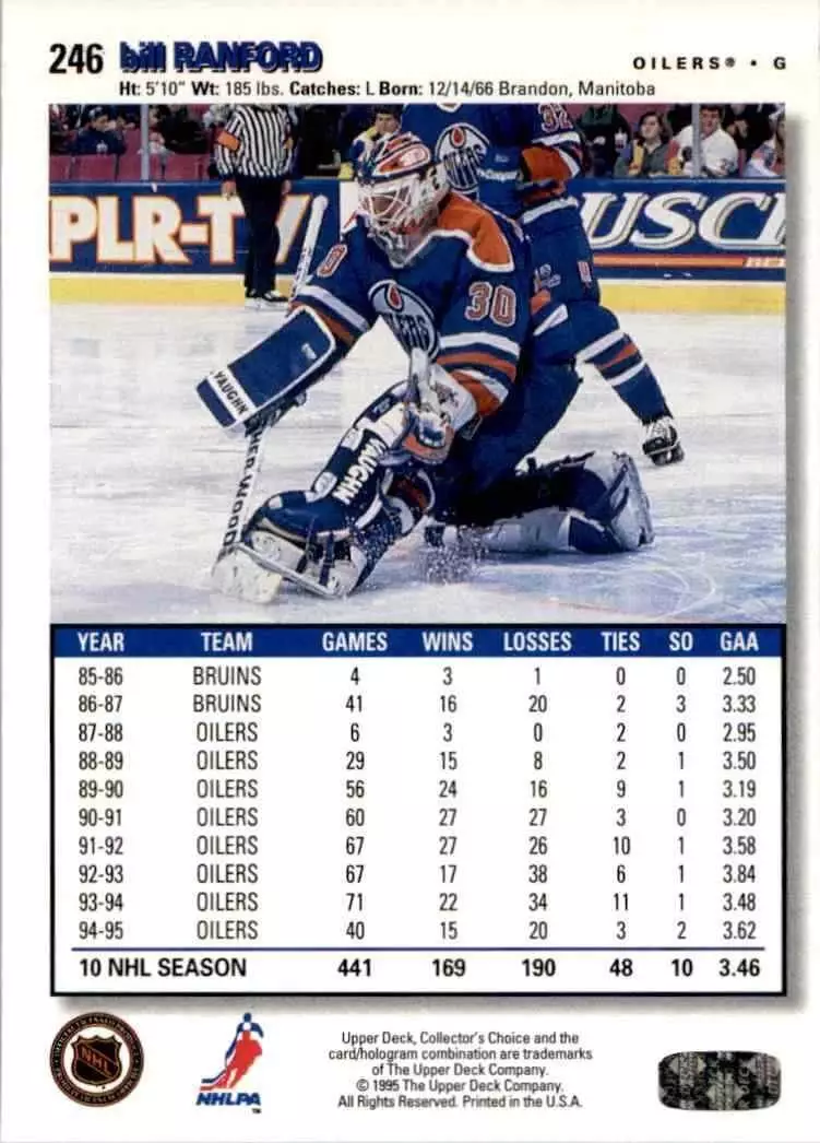 1995-96 Collector's Choice Player's Club #246 Bill Ranford 1