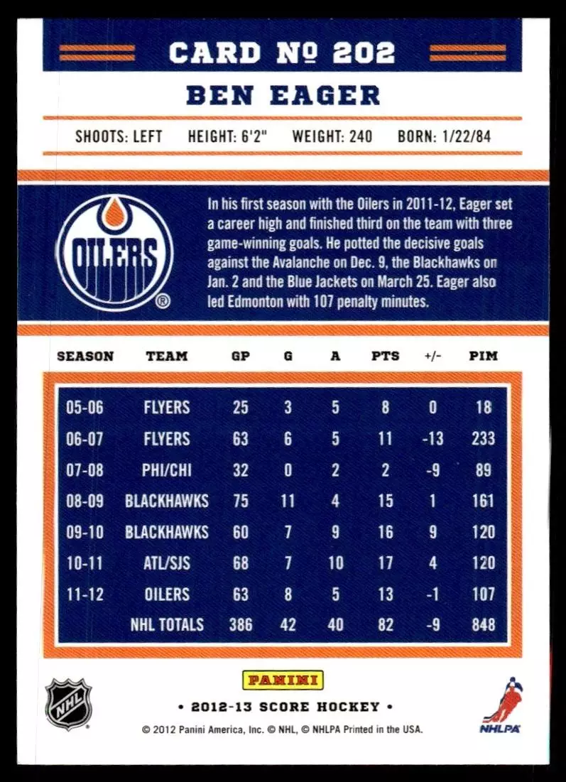 2012-13 Score #202 Ben Eager 1