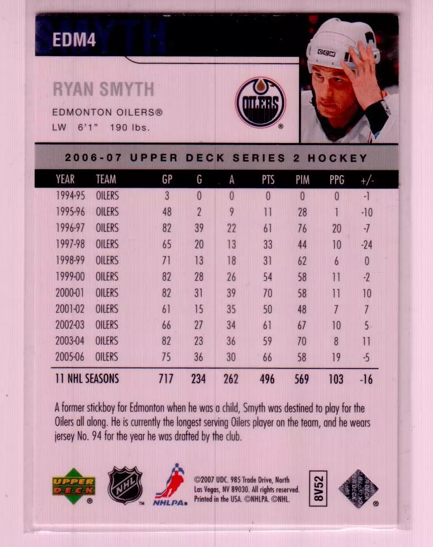 2006-07 Upper Deck Arena Giveaways #EDM4 Ryan Smyth 1