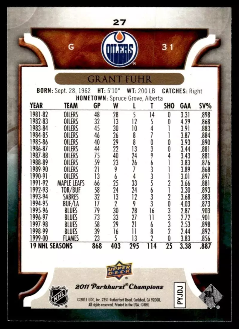 2011-12 Parkhurst Champions #27 Grant Fuhr 1