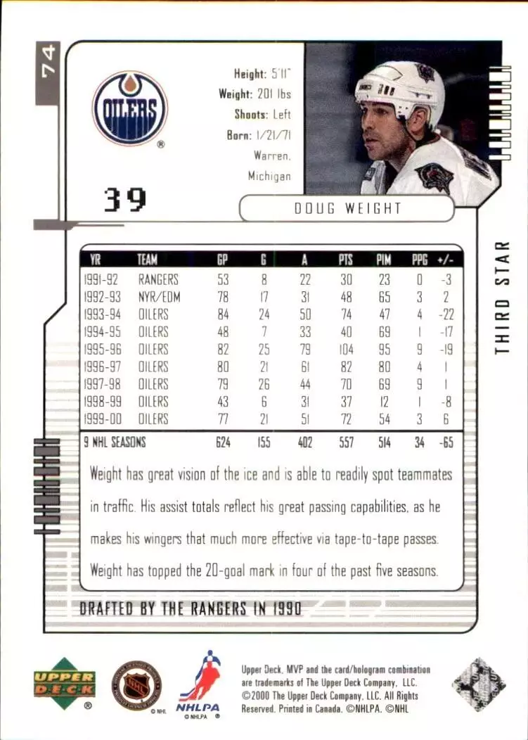 2000-01 Upper Deck MVP Third Stars #74 Doug Weight 1