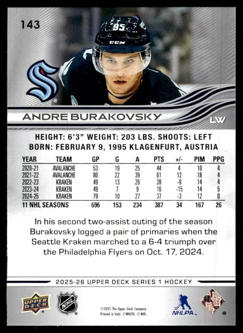 2025-26 Upper Deck #143 Andre Burakovsky 1