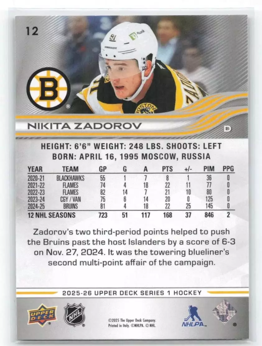 2025-26 Upper Deck #12 Nikita Zadorov 1