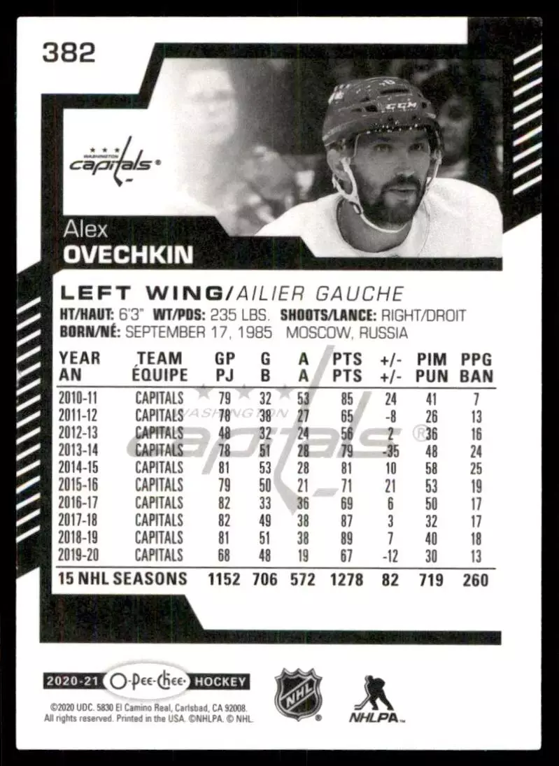 2020-21 O-Pee-Chee #382 Alex Ovechkin 1