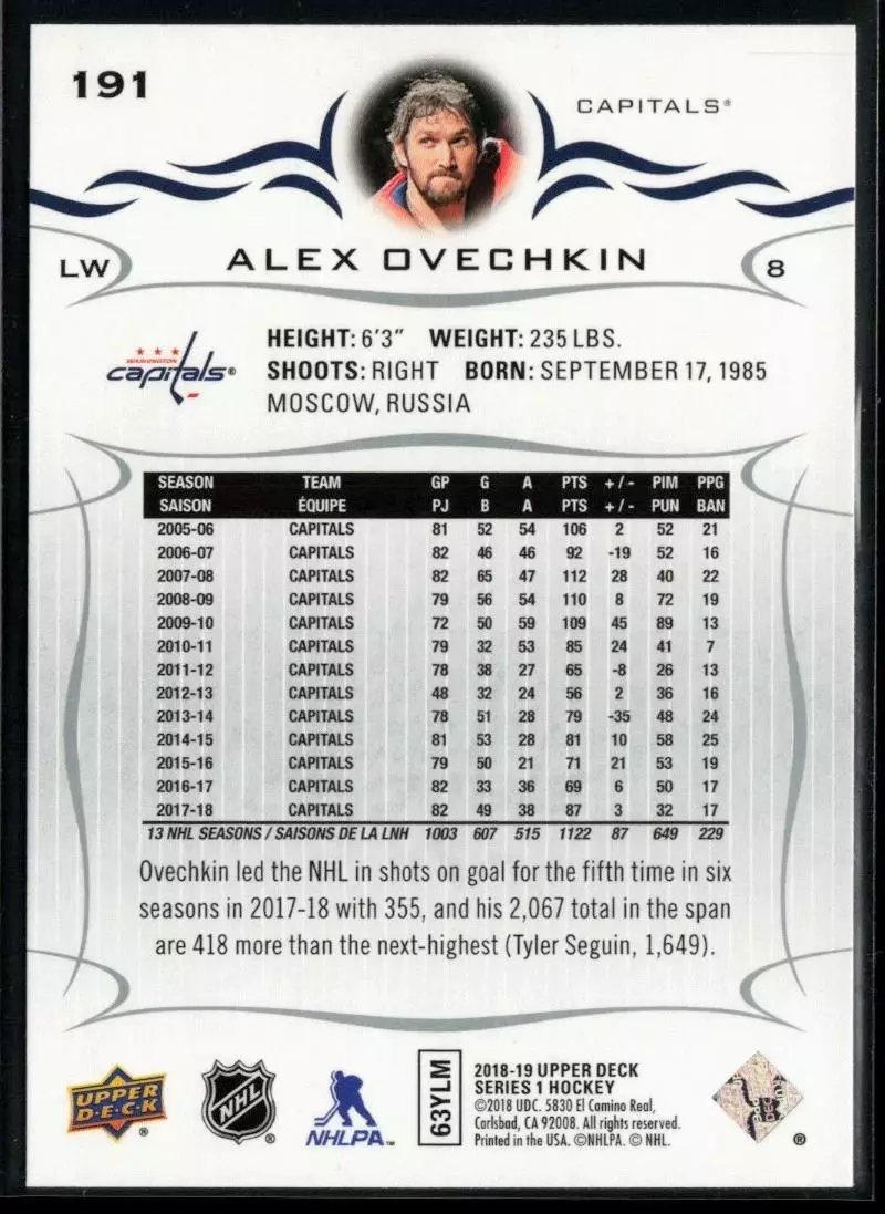 2018-19 Upper Deck #191 Alexander Ovechkin 1