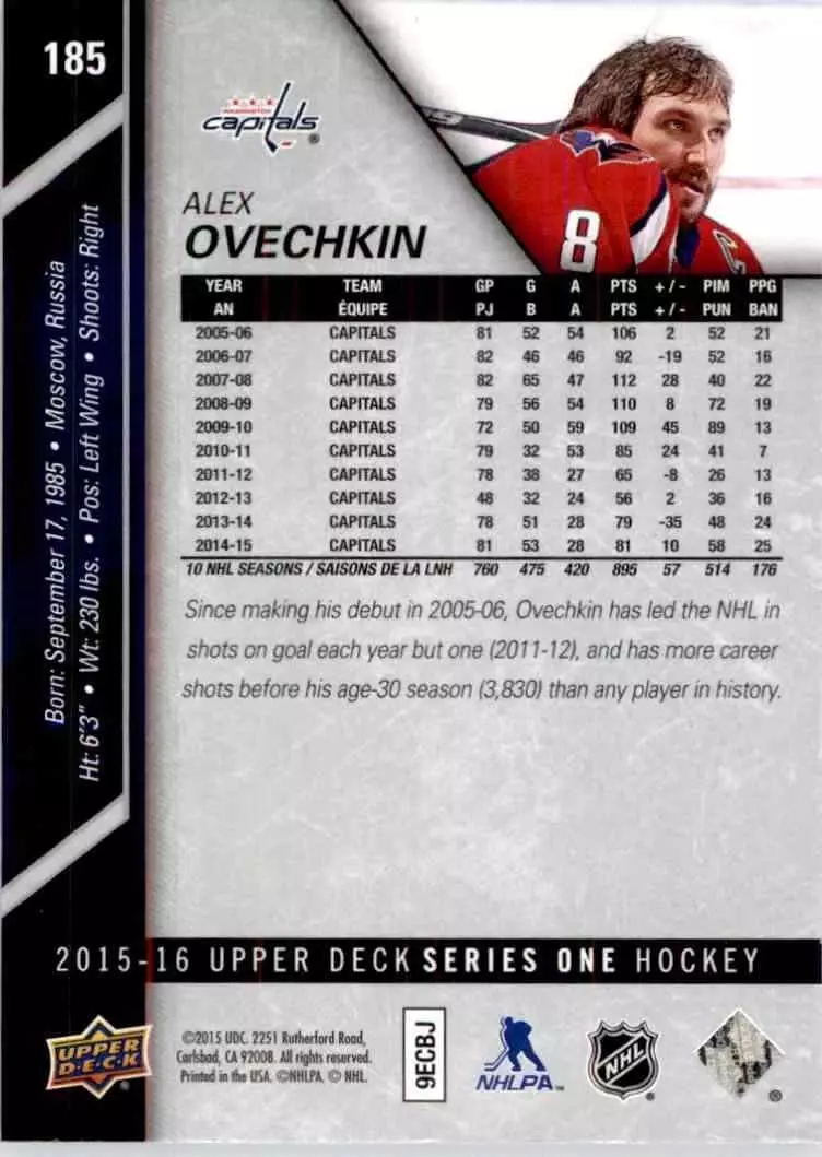 2015-16 Upper Deck #185 Alexander Ovechkin 1