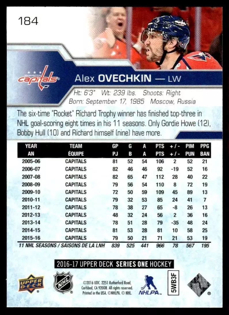 2016-17 Upper Deck #184 Alexander Ovechkin 1