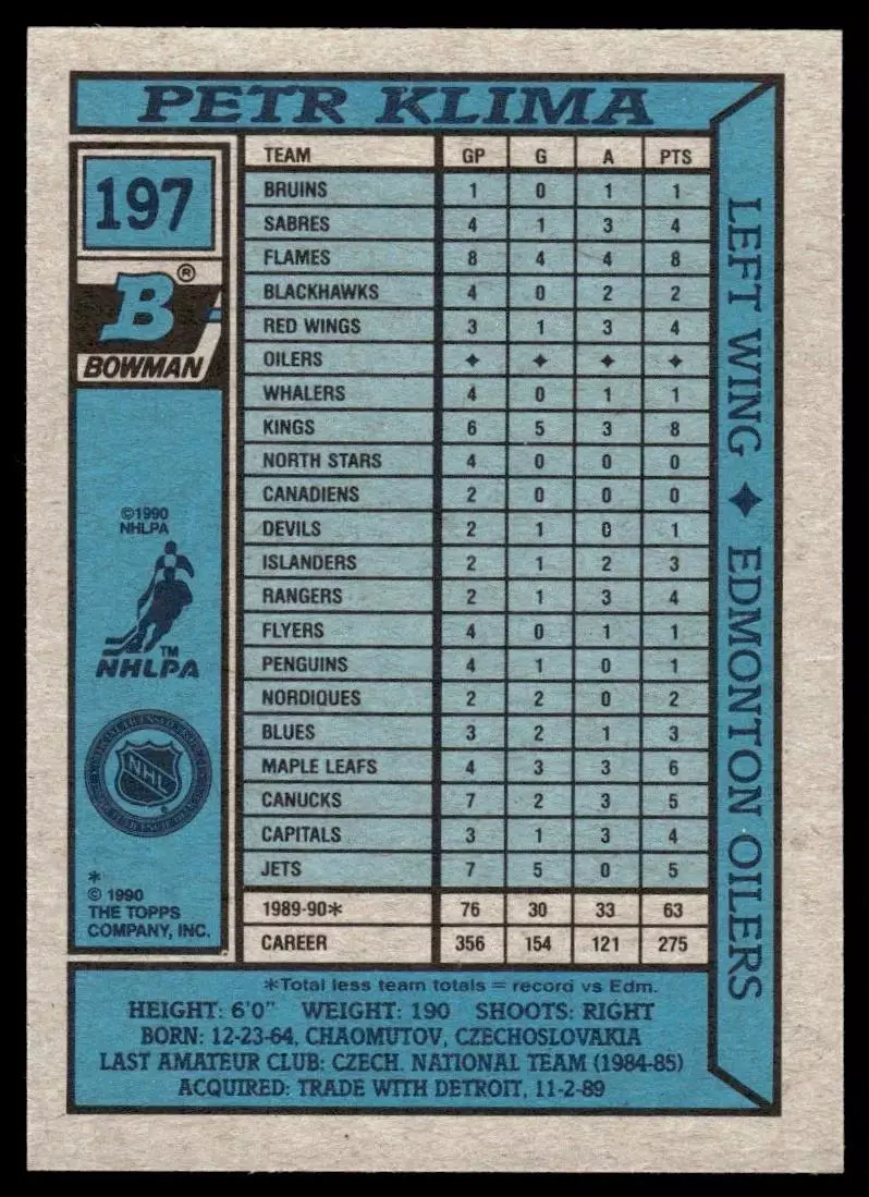 1990-91 Bowman #197 Petr Klima 1