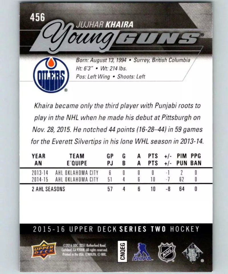 2015-16 Upper Deck #456 Jujhar Khaira YG RC 1