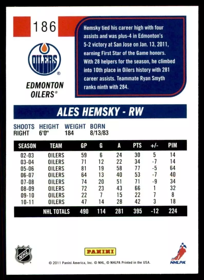 2011-12 Score #186 Ales Hemsky 1